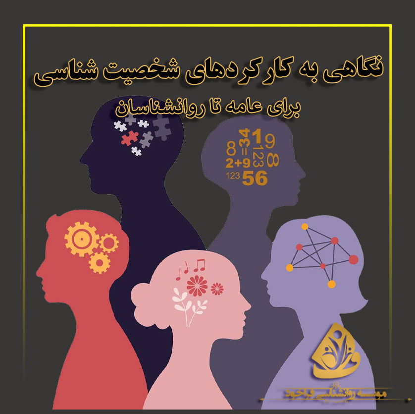 شخصیت شناسی